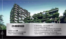 碧桂园房地产最新爆料消息,揭秘房地产巨头的新战略布局